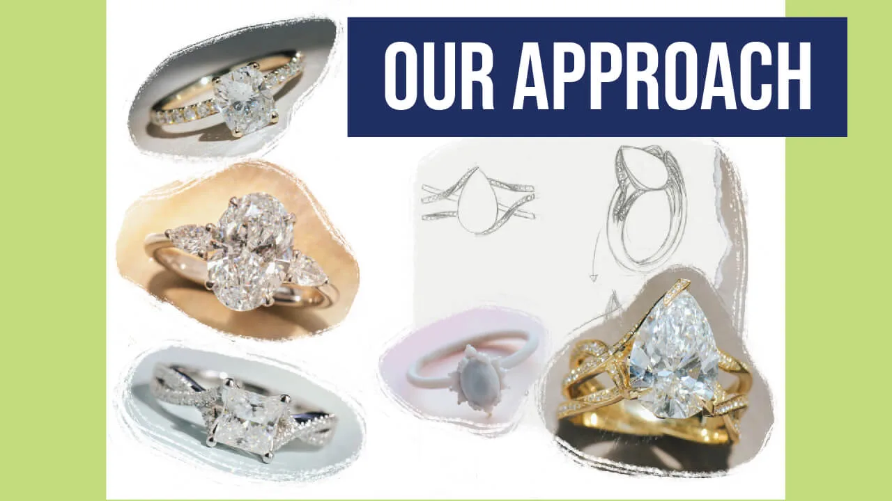 Our Approach video poster: collage of Engage Studio custom ring designs on a green background
