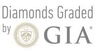 GIA — Gemological Institute of America