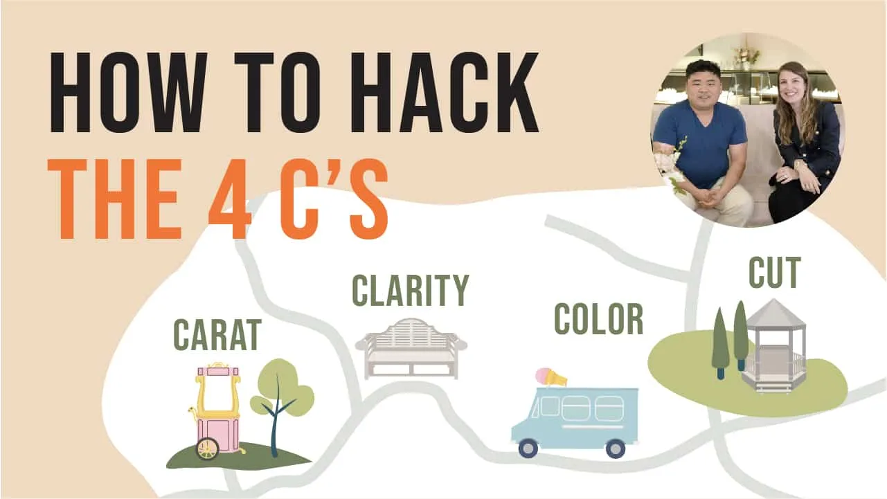 Video poster: How to hack the 4 C's, a map of carat, clarity, colour and cut beside two presenters