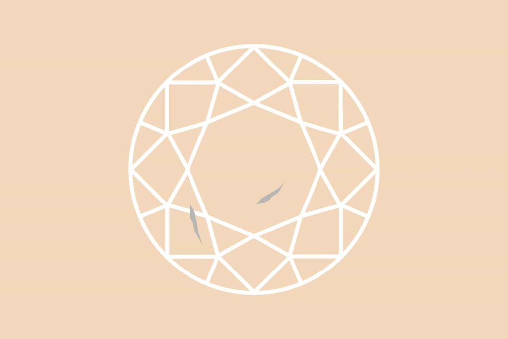 clarity_inclusion illustration