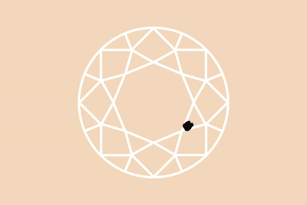 clarity_black inclusion illustration