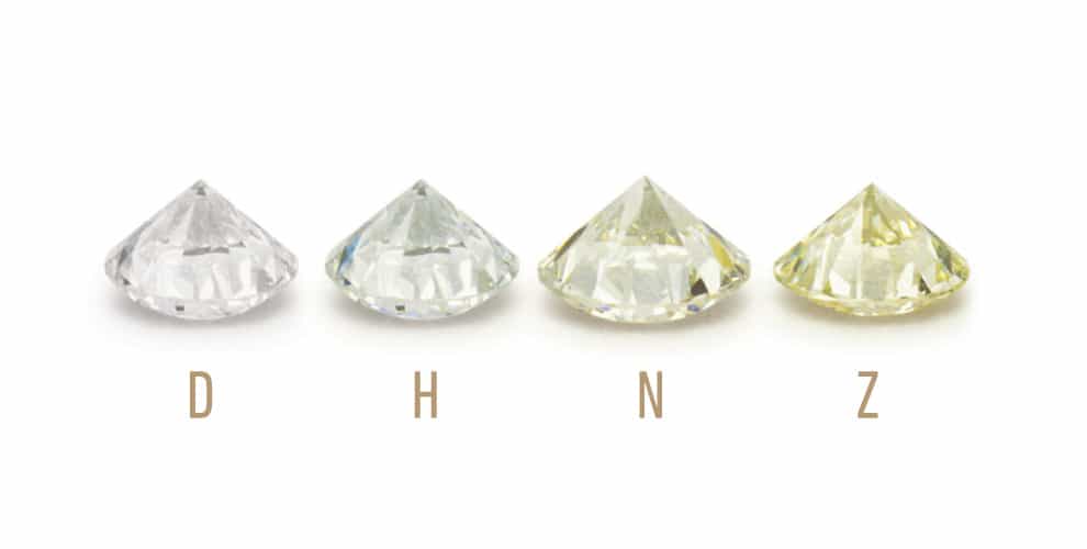 Diamond color grade