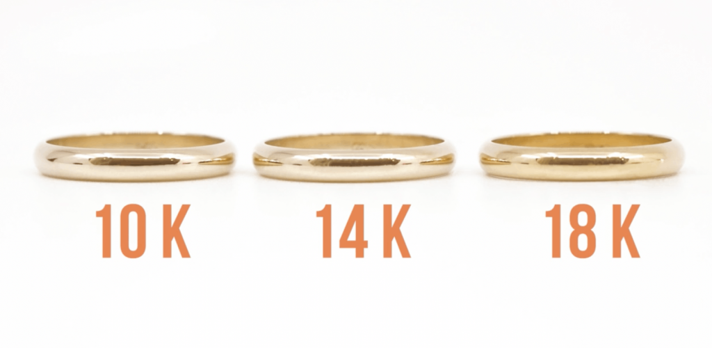 engagement ring metals_10k vs 14k vs 18k yellow gold