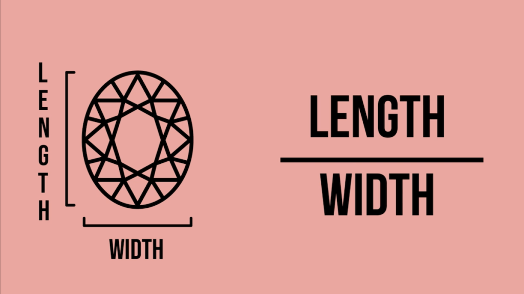 oval moissanite length to width ratio