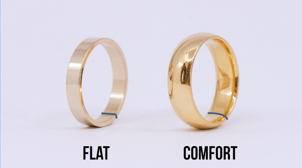 typical mens ring size