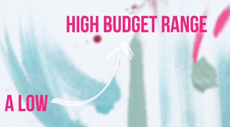 engagement ring budget